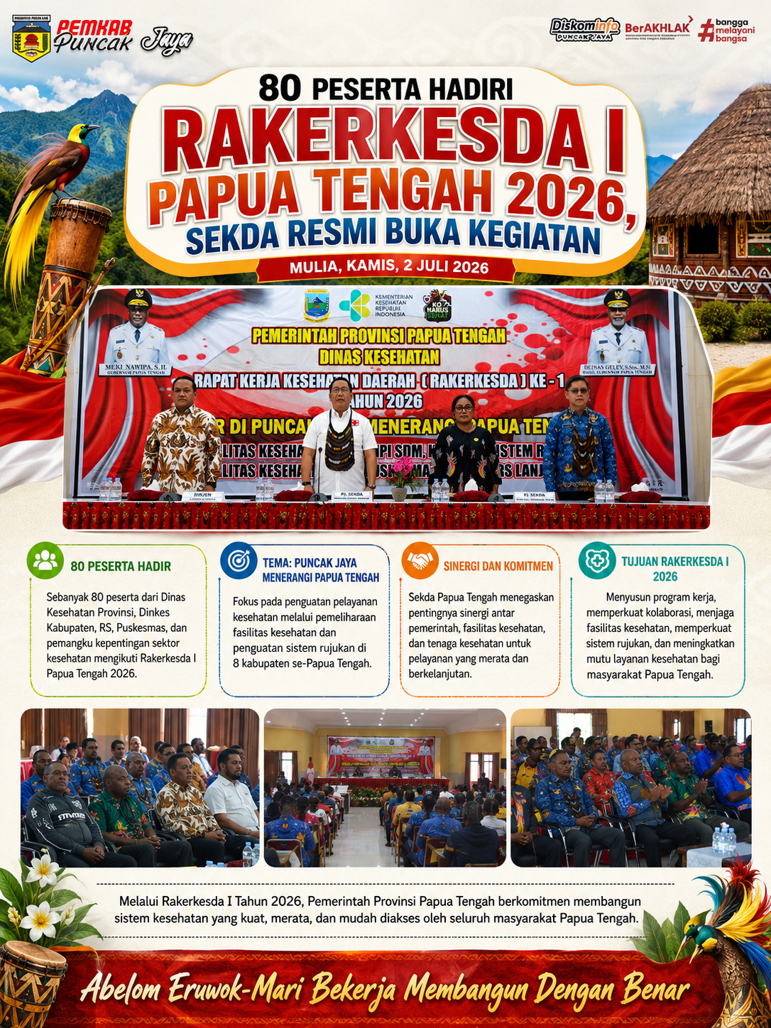 80 Peserta Hadiri Rakerkesda I Papua Tengah 2026, Sekda Resmi Buka Kegiatan