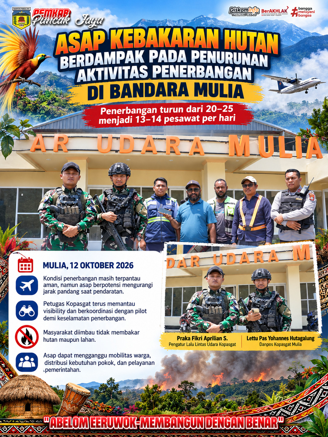 Asap Kebakaran Hutan Berdampak pada Penurunan Aktivitas Penerbangan di Bandara Mulia