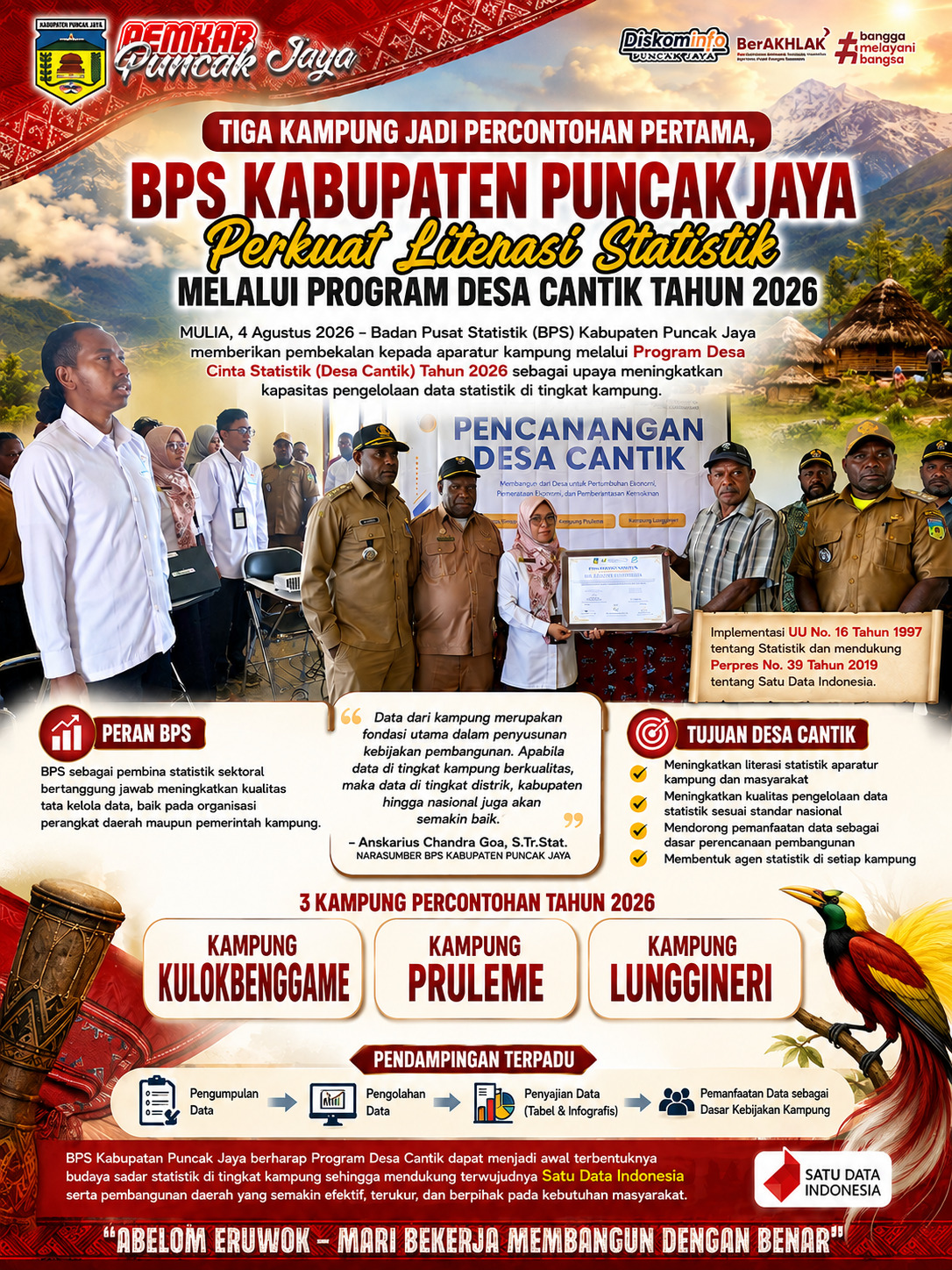 BPS Puncak Jaya Perkuat Literasi Statistik Kampung
