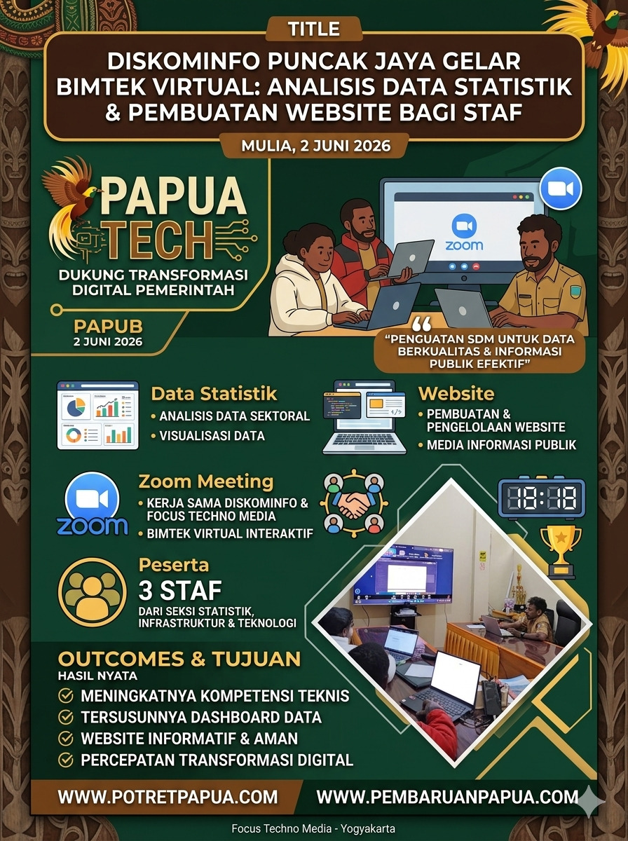 Diskominfo Kabupaten Puncak Jaya Gelar Bimtek Virtual Analisis Data Statistik dan Pembuatan Website bagi Staf