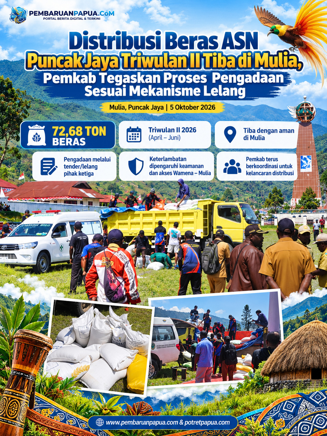 PEMKAB PUNCAK JAYA PASTIKAN DISTRIBUSI BERAS ASN TRIWULAN II TAHUN 2026 BERJALAN AMAN