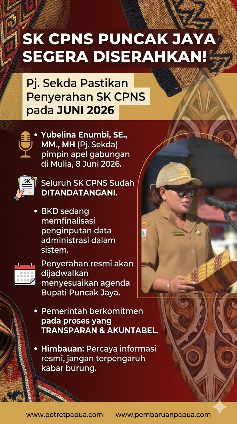Pj. Sekda Pastikan Penyerahan SK CPNS Kabupaten Puncak Jaya Dilaksanakan Bulan Juni 2026